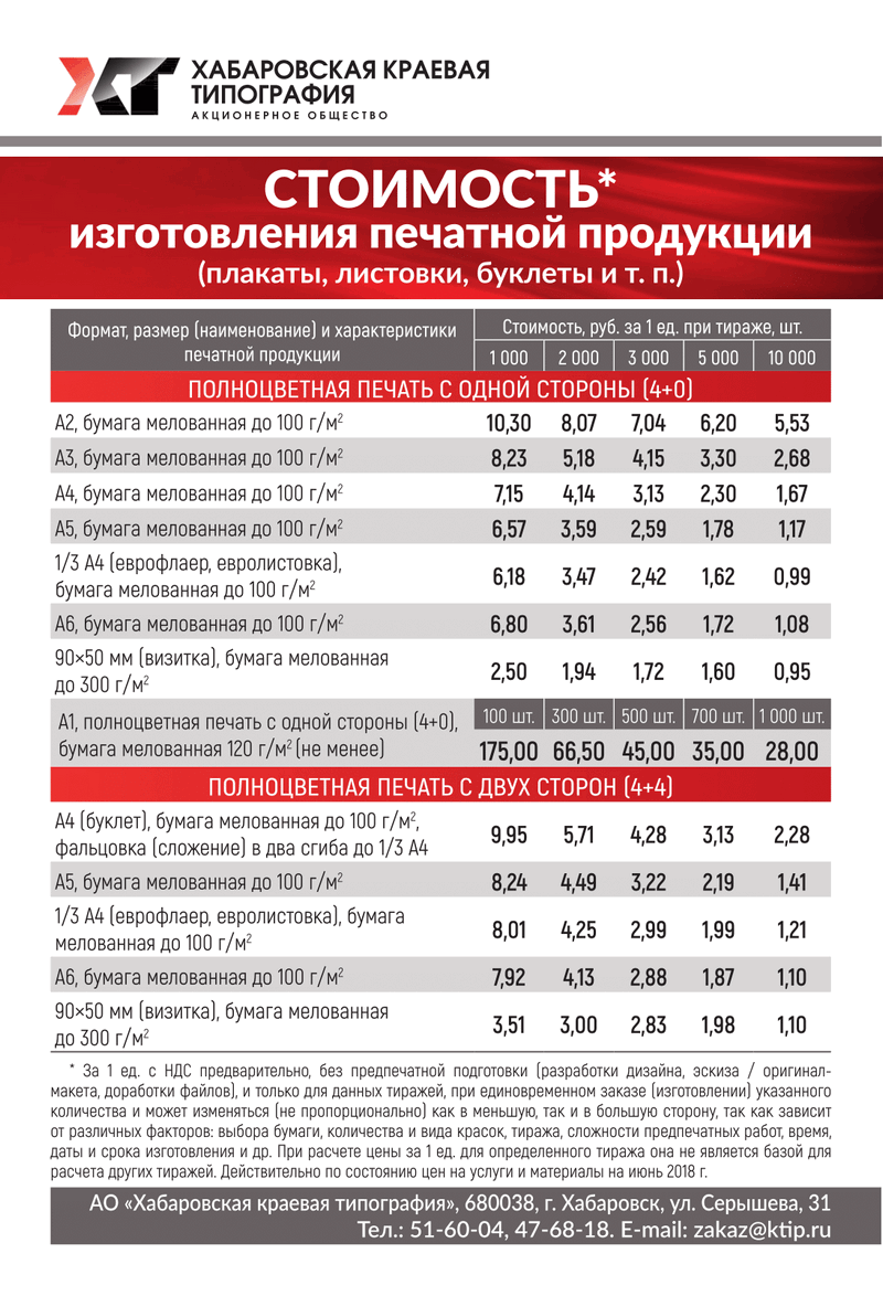 price-poligraphy